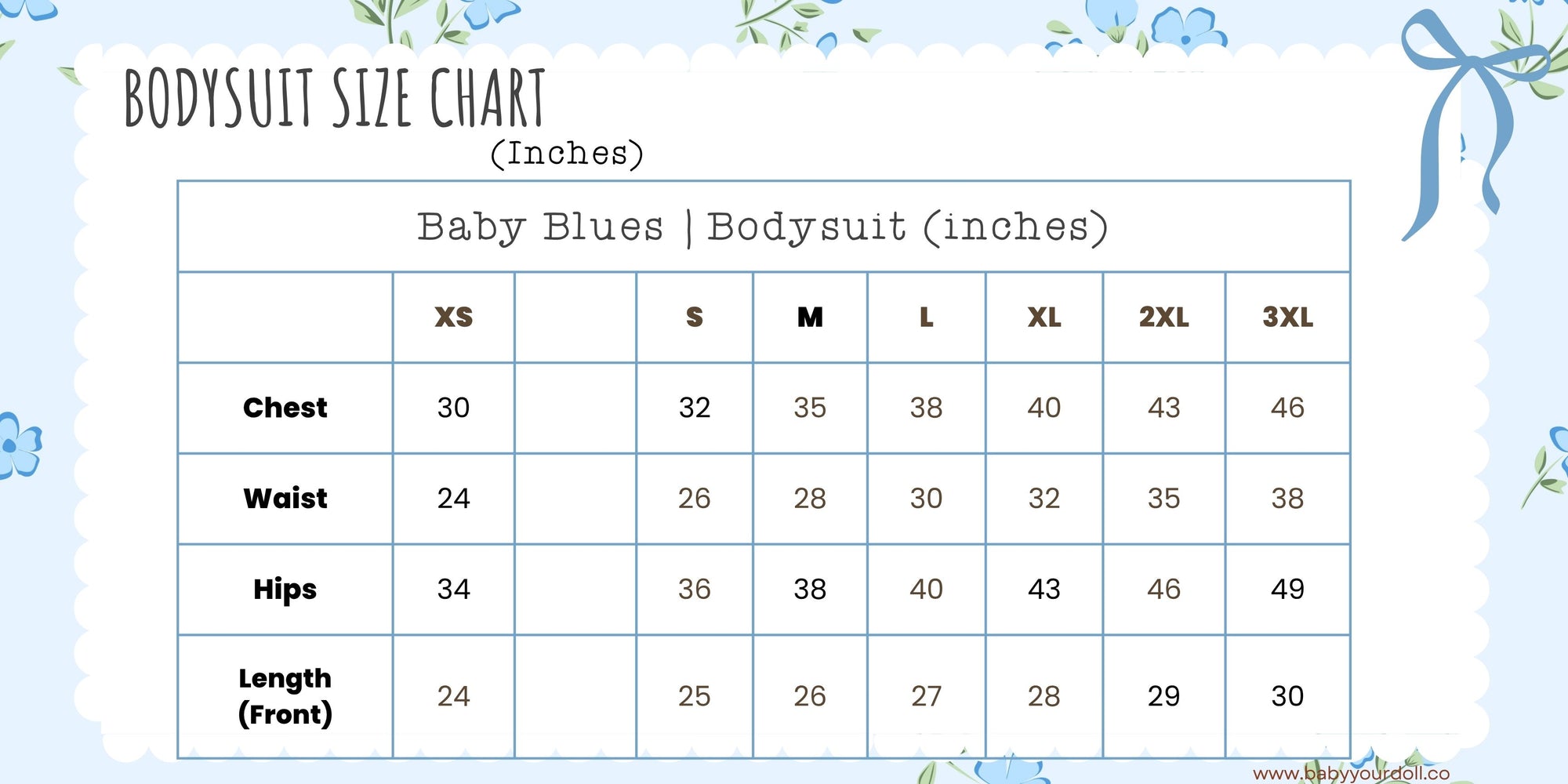 Baby Blues | Floral Bodysuit